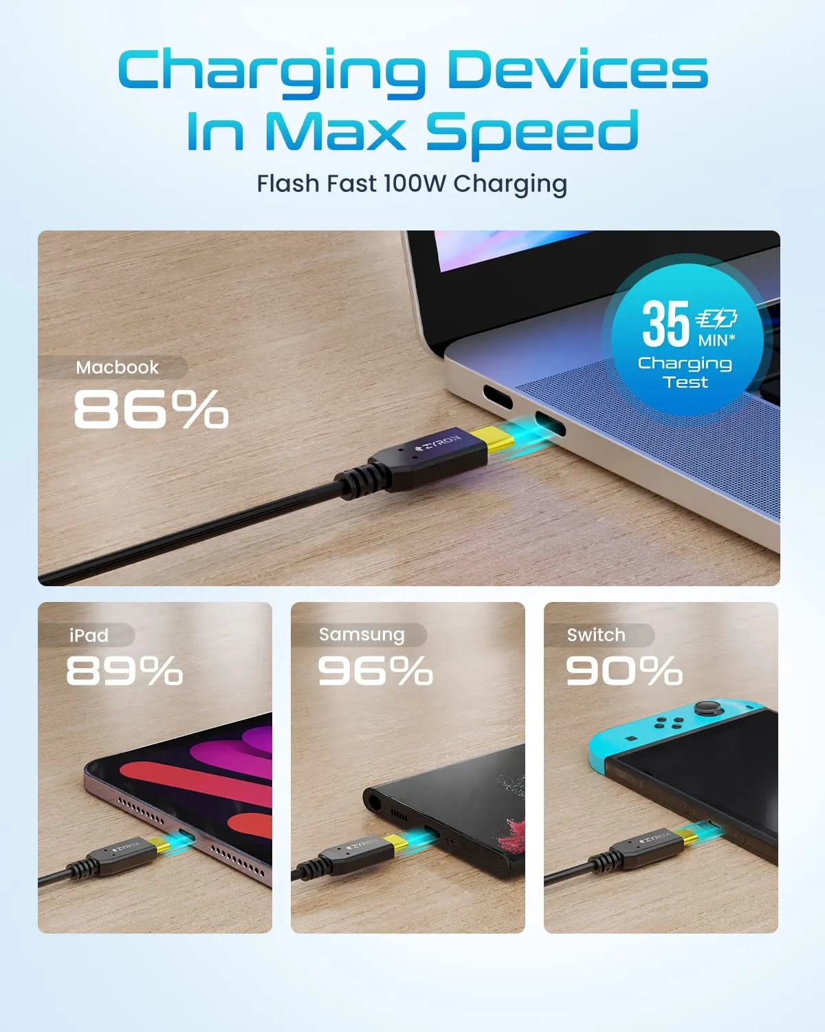 100W USB-C Cable, USB-IF Certified [Pack of 3]