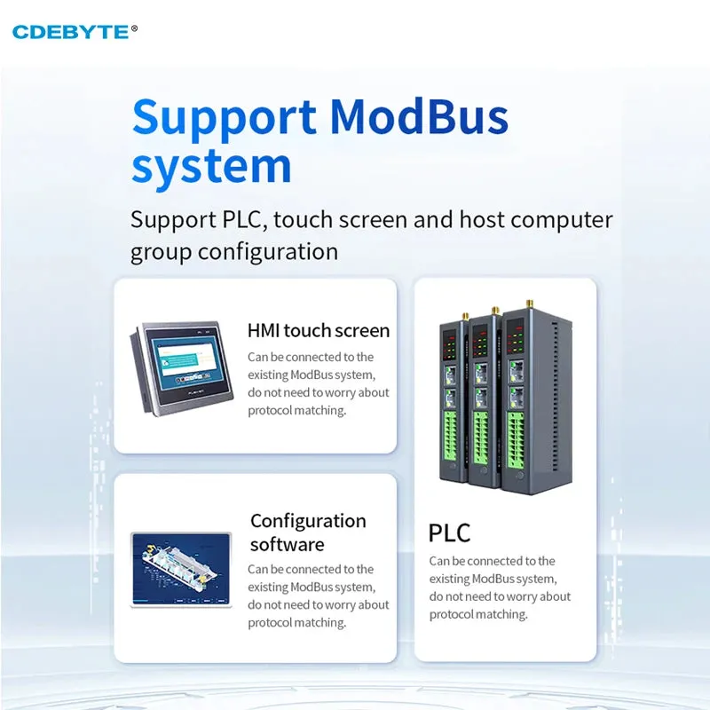 16DI RS485 RJ45 Analog Switch Acquisition Distributed Remote IO Module Host Module CDEBYTE M31-AXXXA000G Modbus TCP/RTU PNP NPN