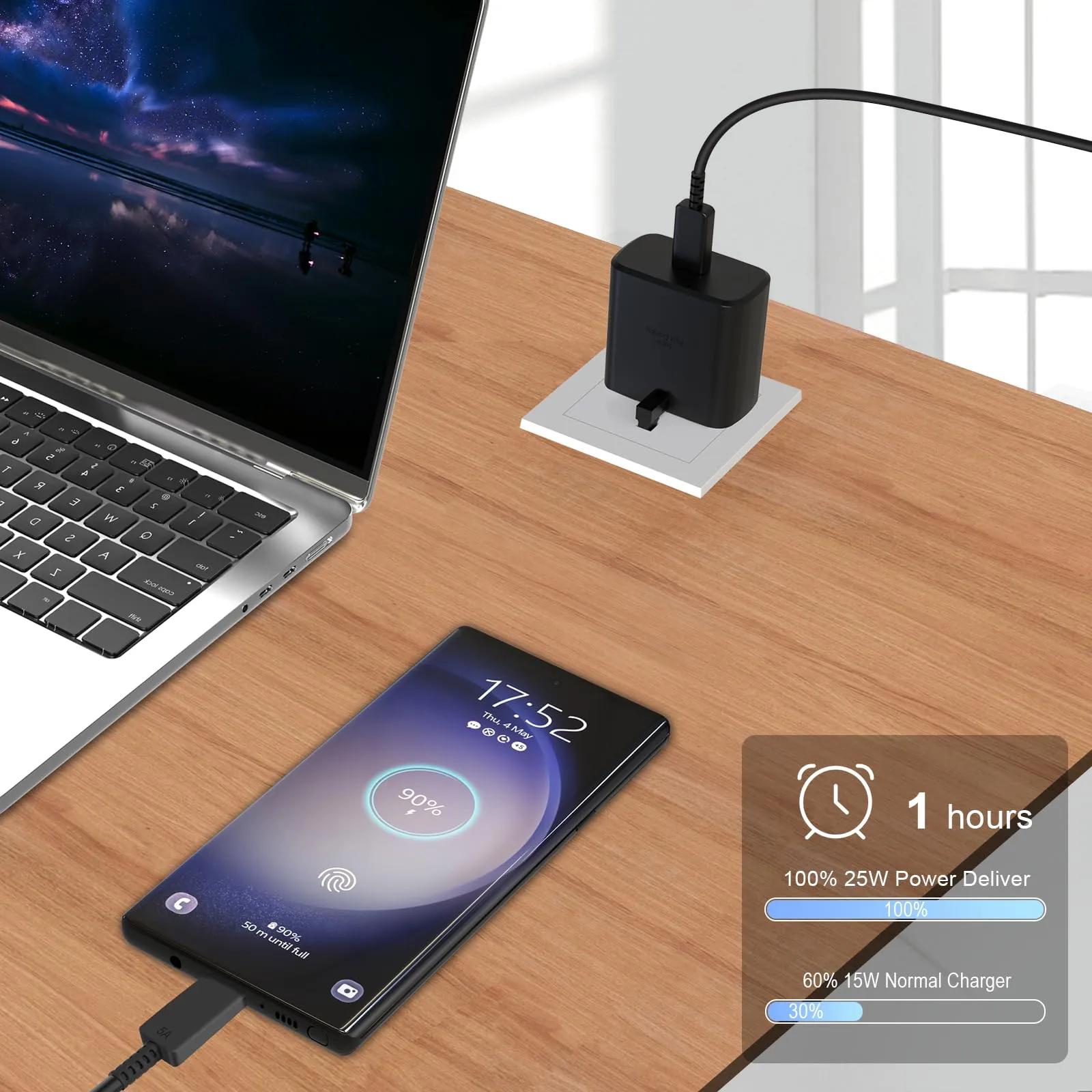 25W Super Fast Charger for Samsung, Gcstnn PPS PD3.0 USB-C Charger for Samsung Galaxy S23 Ultra S23  S23 S22 Ultra S21  A53 5G A54 Z Fold/Flip 4 Tab S8 Ultra, Power Adapter Plug with 1M Type C Cable.