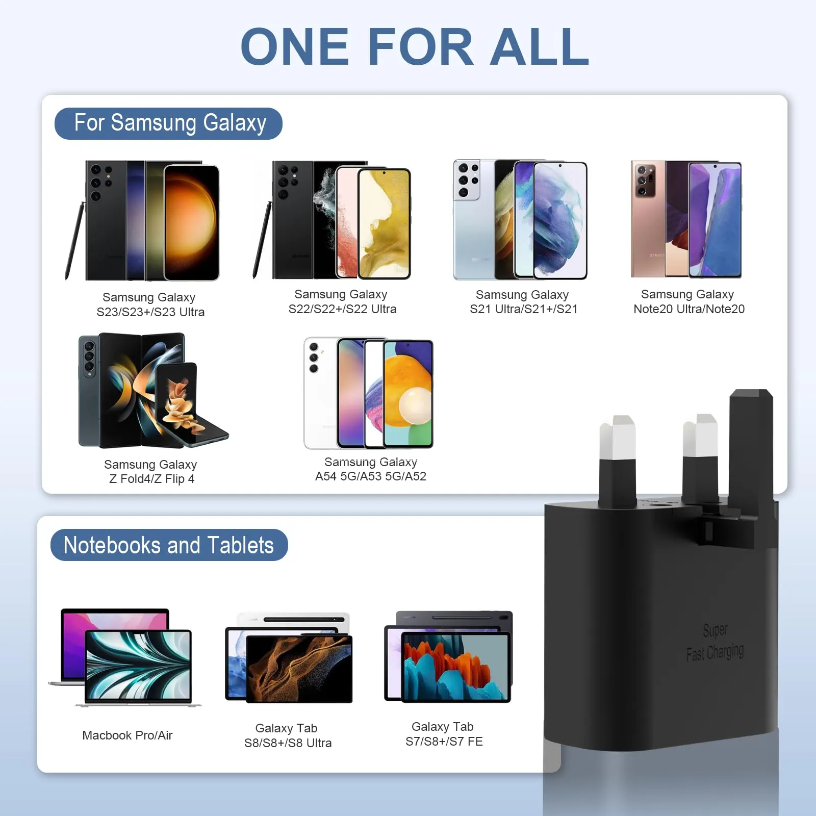 25W Super Fast Charger for Samsung, Gcstnn PPS PD3.0 USB-C Charger for Samsung Galaxy S23 Ultra S23  S23 S22 Ultra S21  A53 5G A54 Z Fold/Flip 4 Tab S8 Ultra, Power Adapter Plug with 1M Type C Cable.