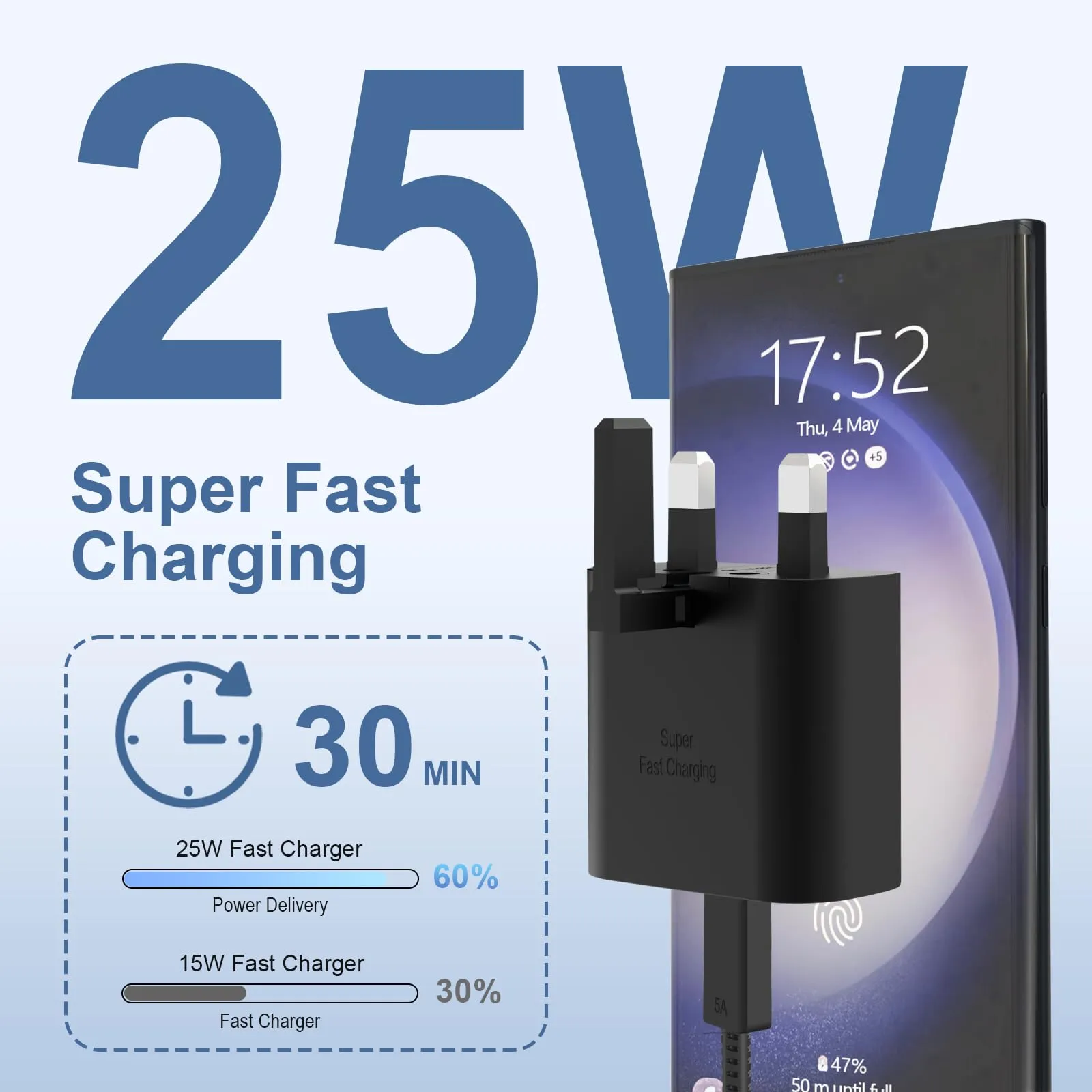 25W Super Fast Charger for Samsung, Gcstnn PPS PD3.0 USB-C Charger for Samsung Galaxy S23 Ultra S23  S23 S22 Ultra S21  A53 5G A54 Z Fold/Flip 4 Tab S8 Ultra, Power Adapter Plug with 1M Type C Cable.