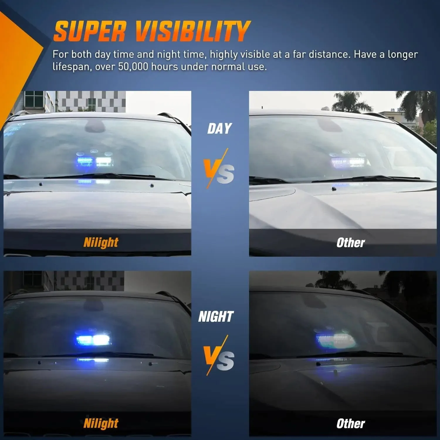 8 Inch 16 Leds Windshield Hazard Blue White Strobe Light