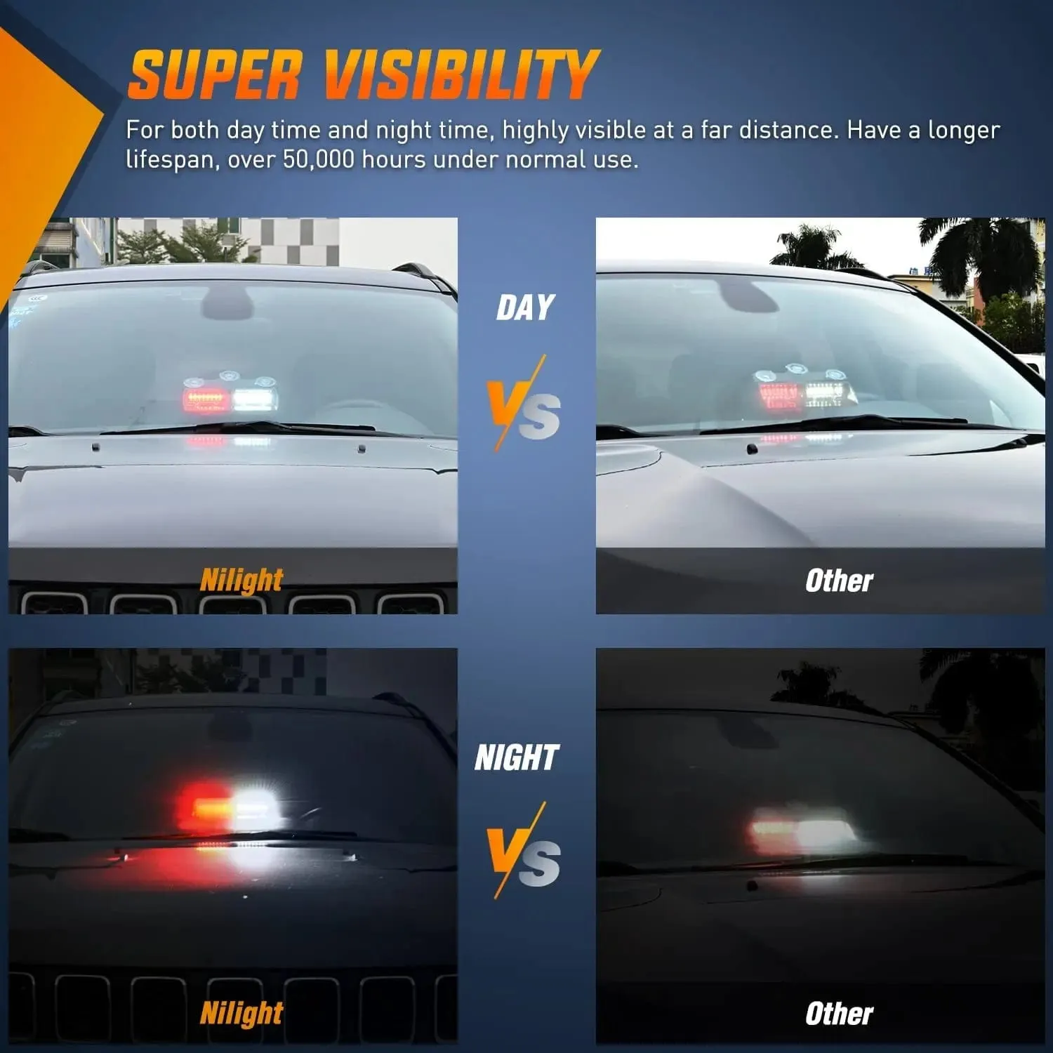 8 Inch 16 Leds Windshield Hazard Red White Strobe Light