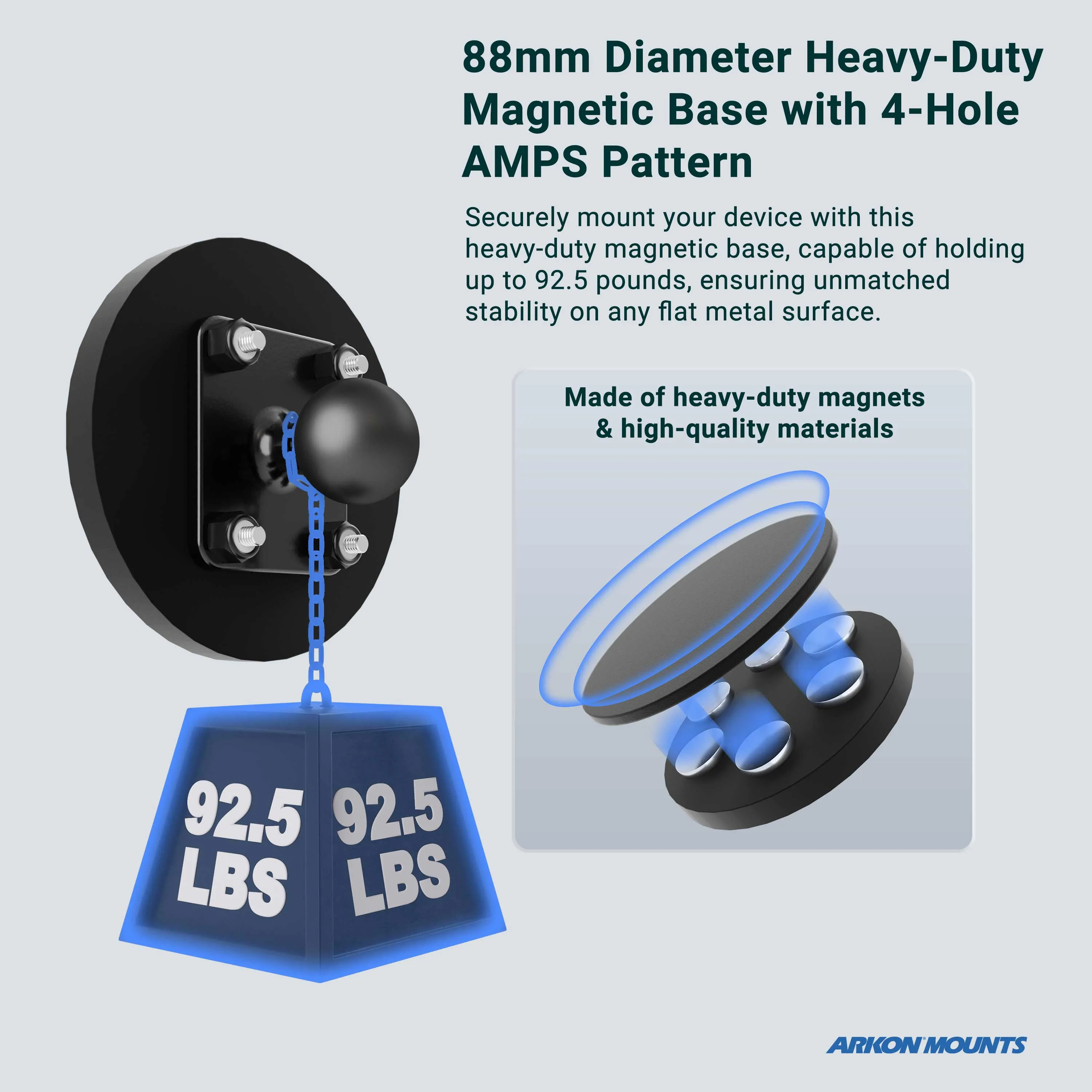 88mm Heavy-Duty Magnetic Base with 4-Hole AMPS Pattern Screw Bolts