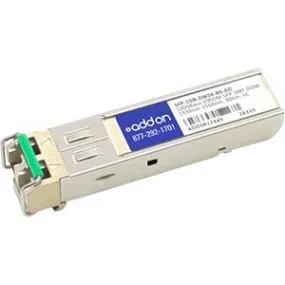 Addon Msa And Taa Compliant 1000Base-Dwdm 100Ghz Sfp Transceiver (Smf, 1532.68Nm, 80Km, Lc, Dom)