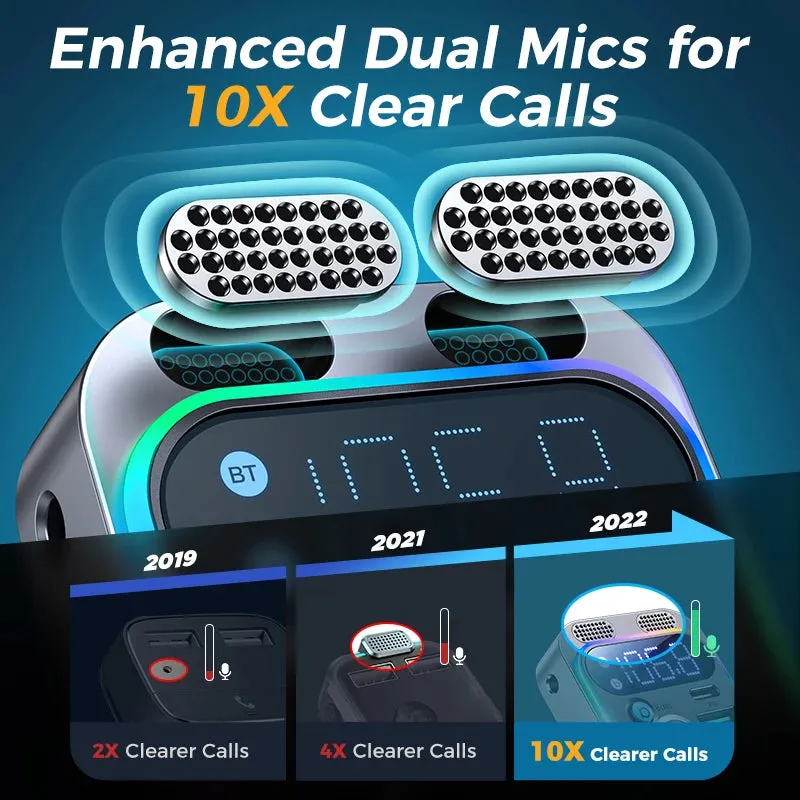 Bluetooth 5.3 FM Transmitter for Car with Dual Mics - Deep Bass Sound/48W PD & QC3.0 Charger