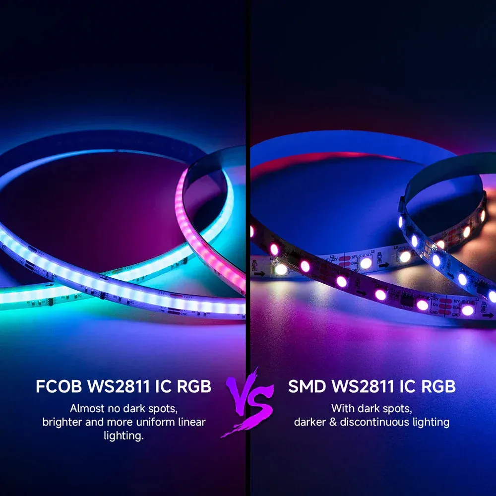 DC12V 24V FCOB SPI RGBIC LED Strip Light 576LEDs WS2811 Addressable Dream Color High Flexible RA90