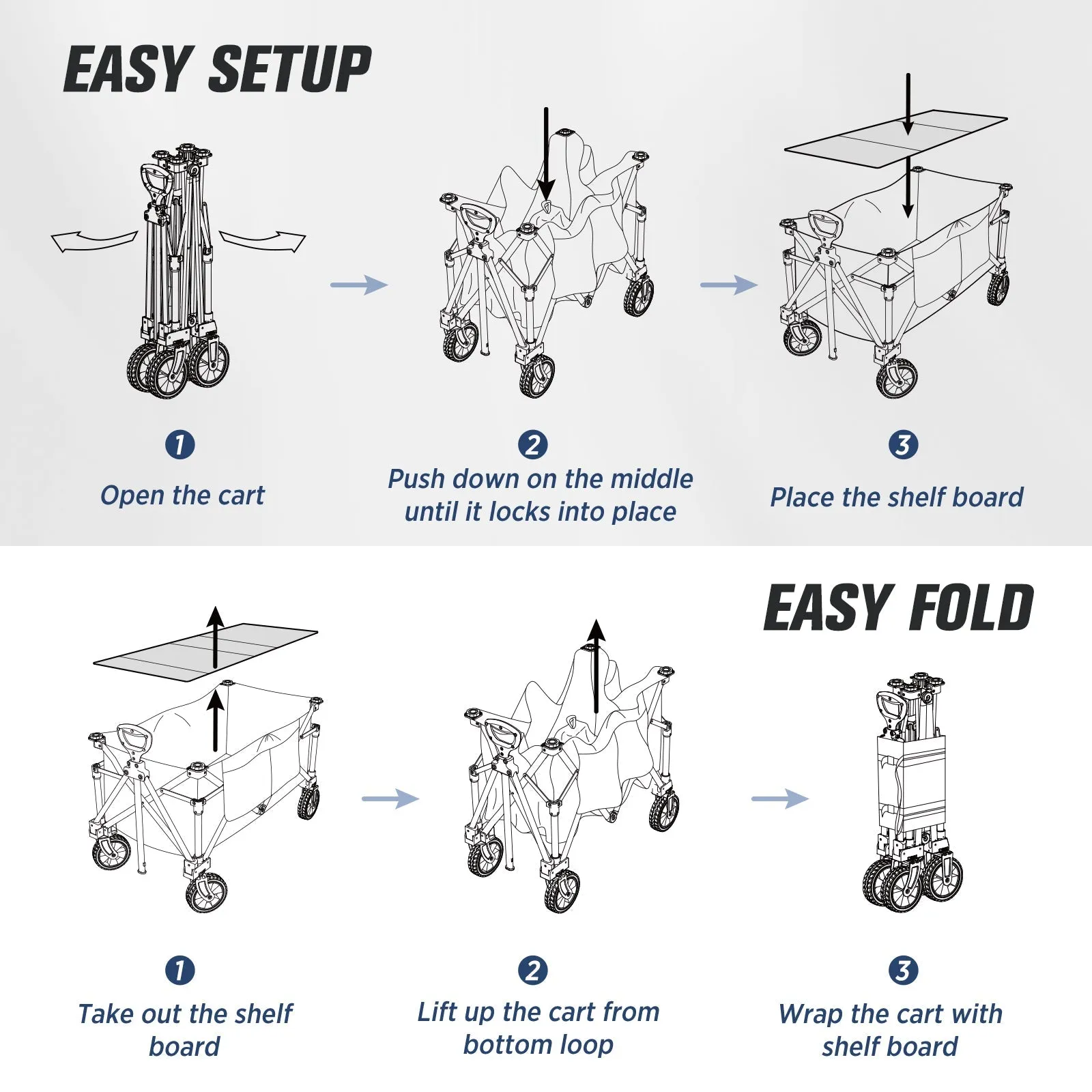 EAGLE PEAK Heavy-Duty Collapsible Folding Utility Wagon, All Terrain Garden Hand Cart with Large Size Pocket and Cup Holders for Sports, Beach, Camping, Garden, and Grocery, Black / Dark Blue