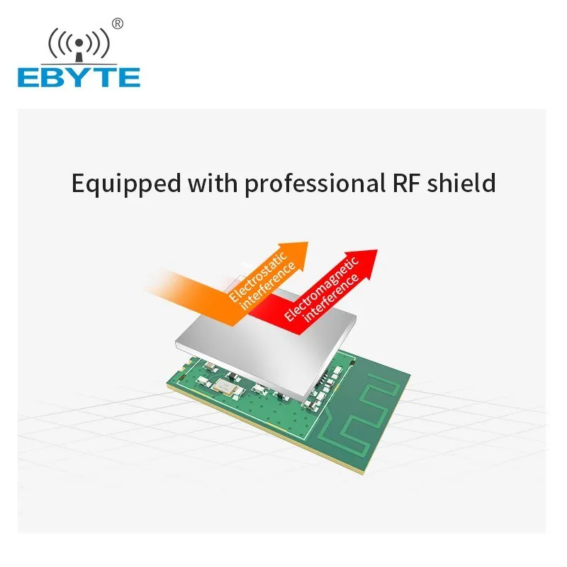 EBYTE E01-2G4M27S Wireless rf Module Spi IOT nRF24L01 PA LNA 2.4GHz 27dBm Long Range Transmitter Receiver Modules PCB Antenna