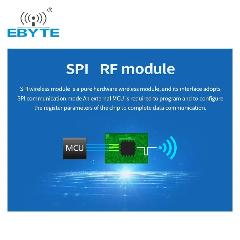 EBYTE E04-400M16S S2-LP RF Wireless Transceiver Module 433M Low Power Consumption 470MHz Long Range Spi Module