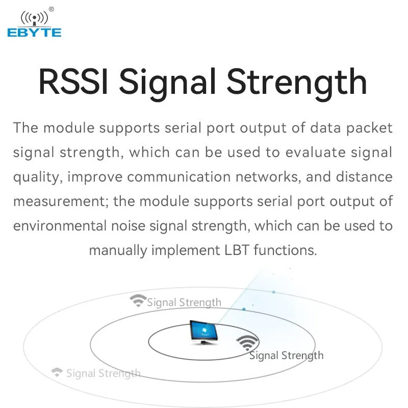 EBYTE E70-900T14S2 TI CC1310 chip Wireless Serial Port Module Support Air Wakeup SMD RSSI Signal Strength IPX/Stamp Hole Antenna UART Module