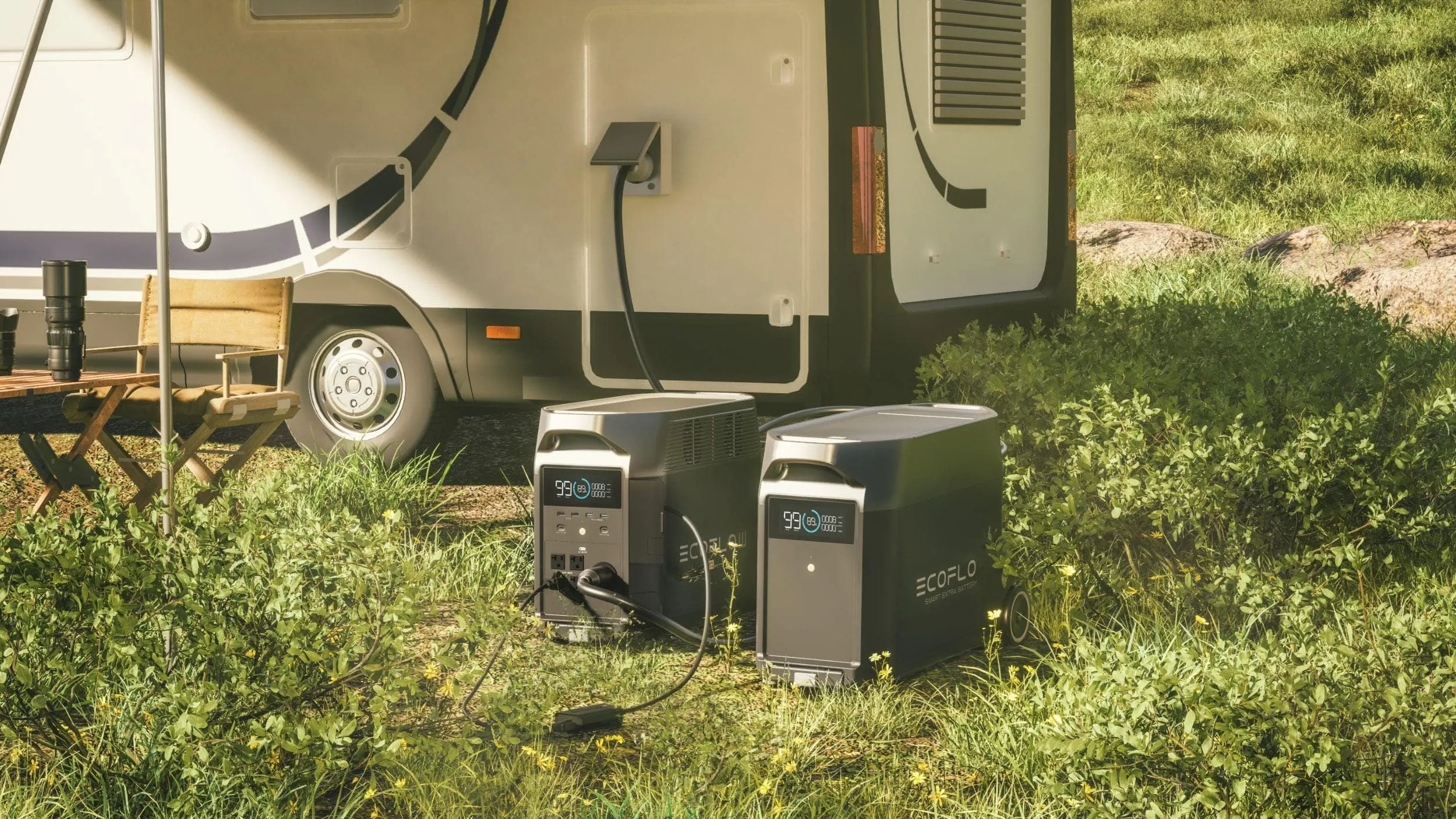 EcoFlow Portable Power Station Grounding Adapter