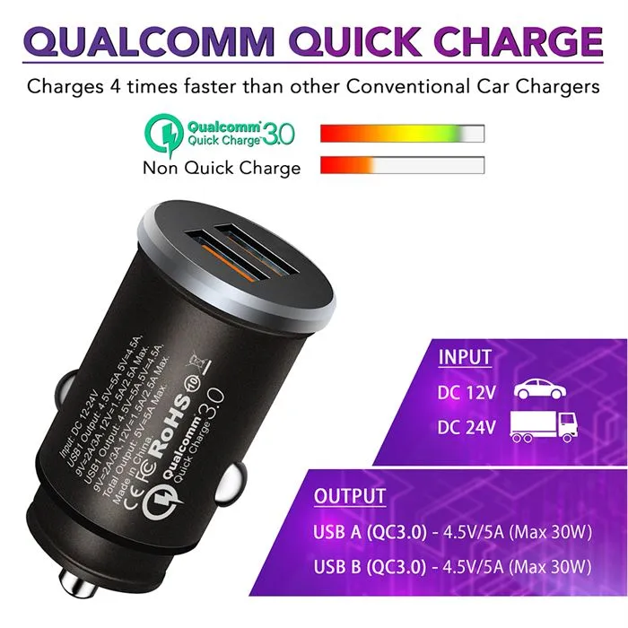 Fast Charging Dual Port USB Car Charger with QUALCOMM 3.0 Chip