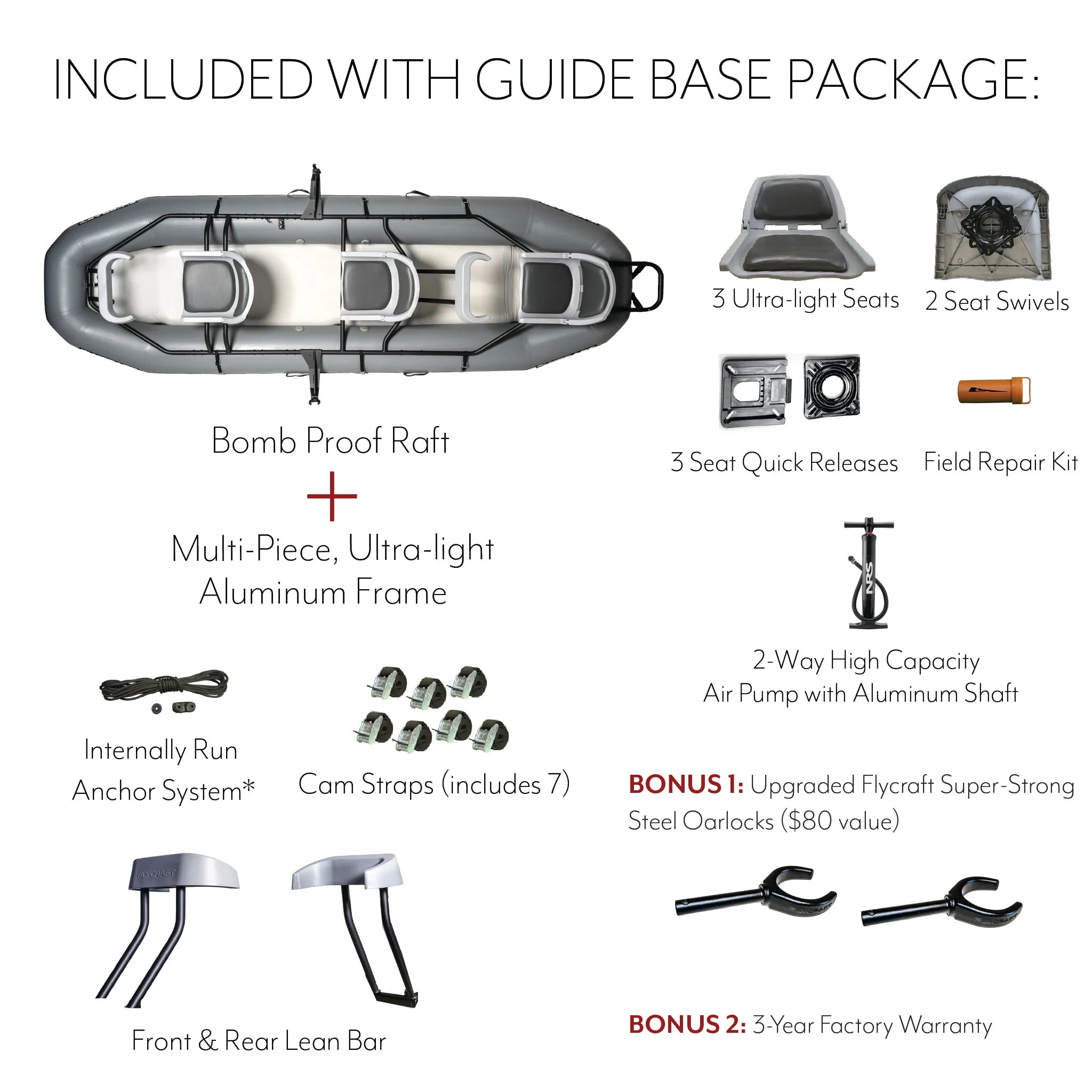 Flycraft’s Inflatable Fishing Boat: Guide Base Package (3-Man)