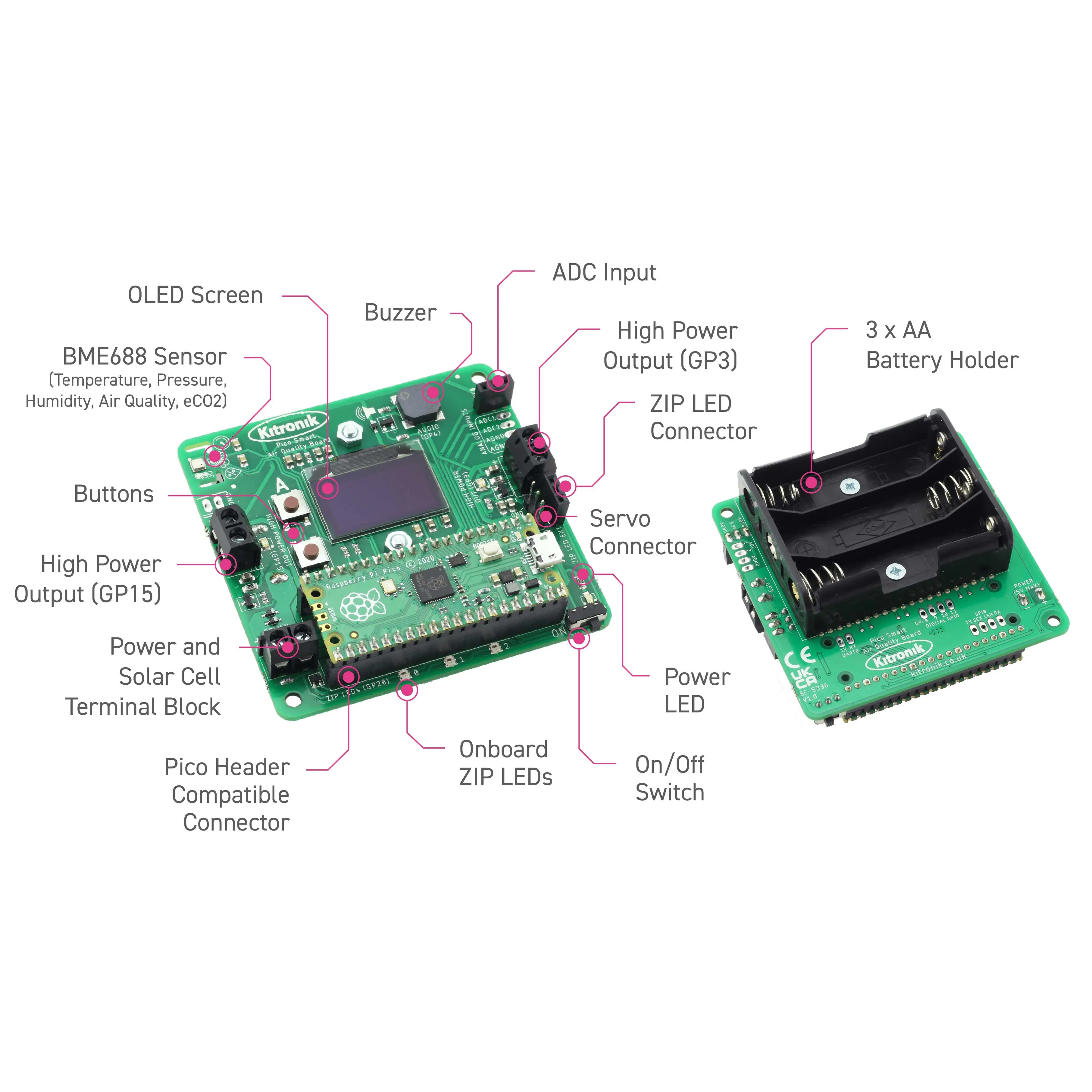 Kitronik Air Quality Datalogging Board for Pico