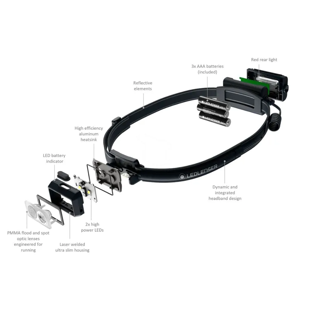 Ledlenser | NEO3 Running Head Torch