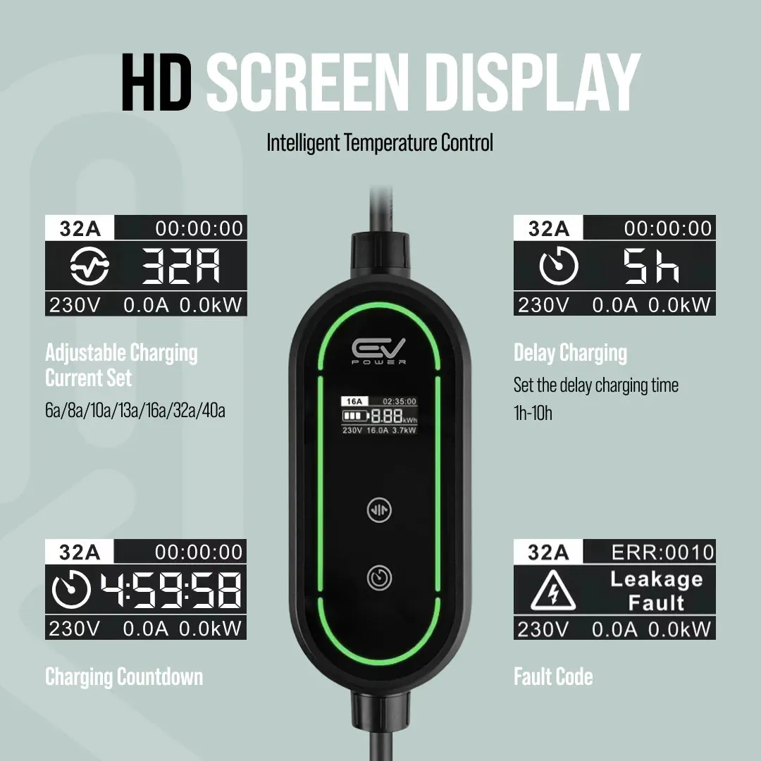 Mercedes C Class EV Charging Cables