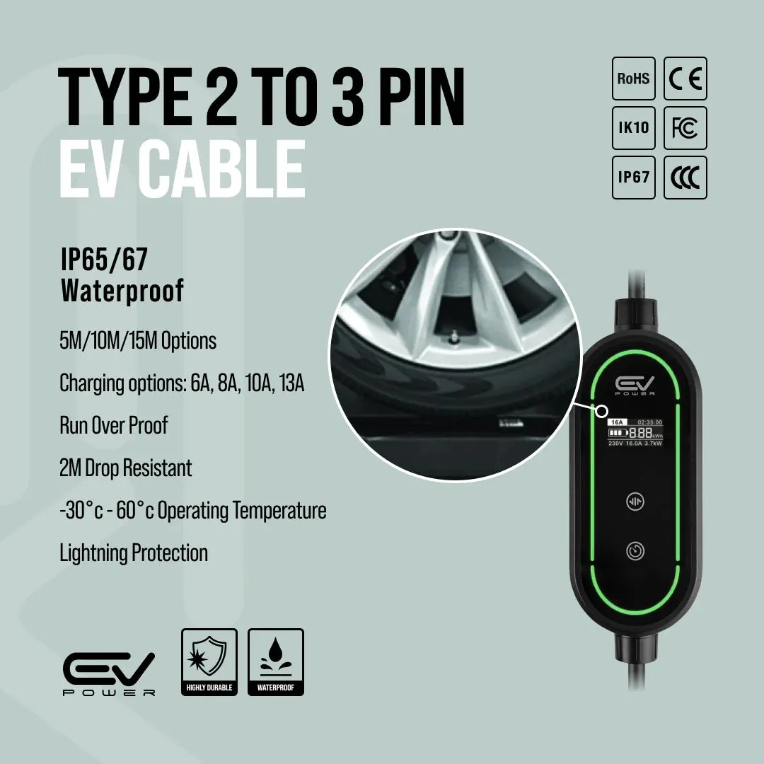 Mercedes C Class EV Charging Cables