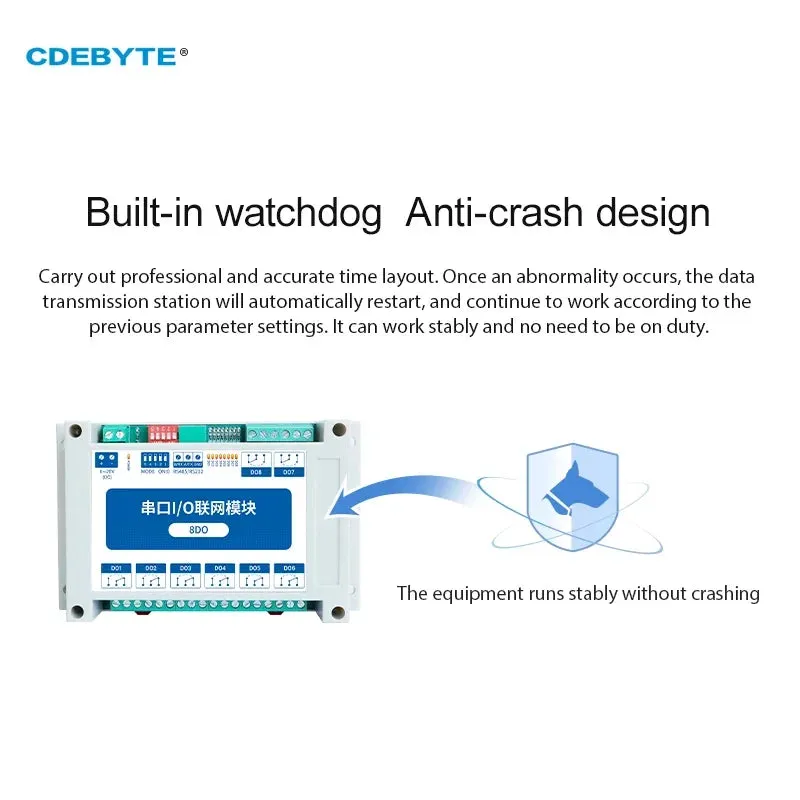 ModBus RTU Serial IO Module RS485 Interface 8DO 8 Digital Outputs  Rail Installation 8~28VDC CDEBYTE MA01-XXCX0080