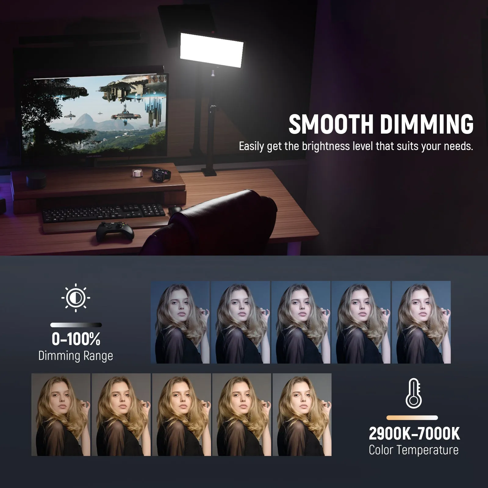 NEEWER GL25B 12.9" Streaming Key Light