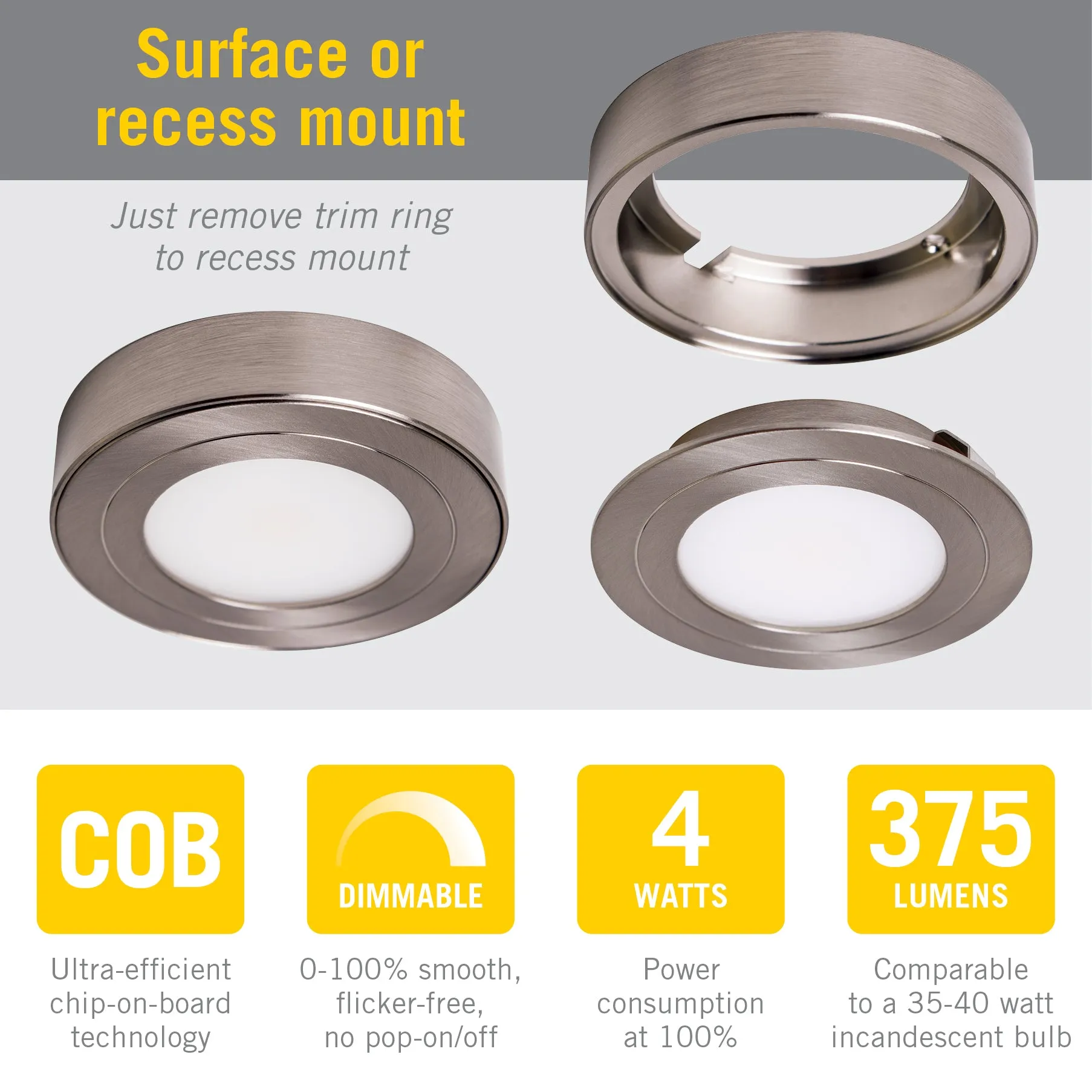 PureVue White Under Cabinet LED Puck Light