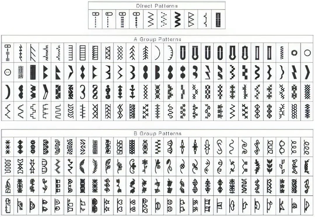 Singer Stylist 9100 Sewing Machine - 400 stitch patterns with 2 fonts for letter and number sewing - Preorder for November delivery