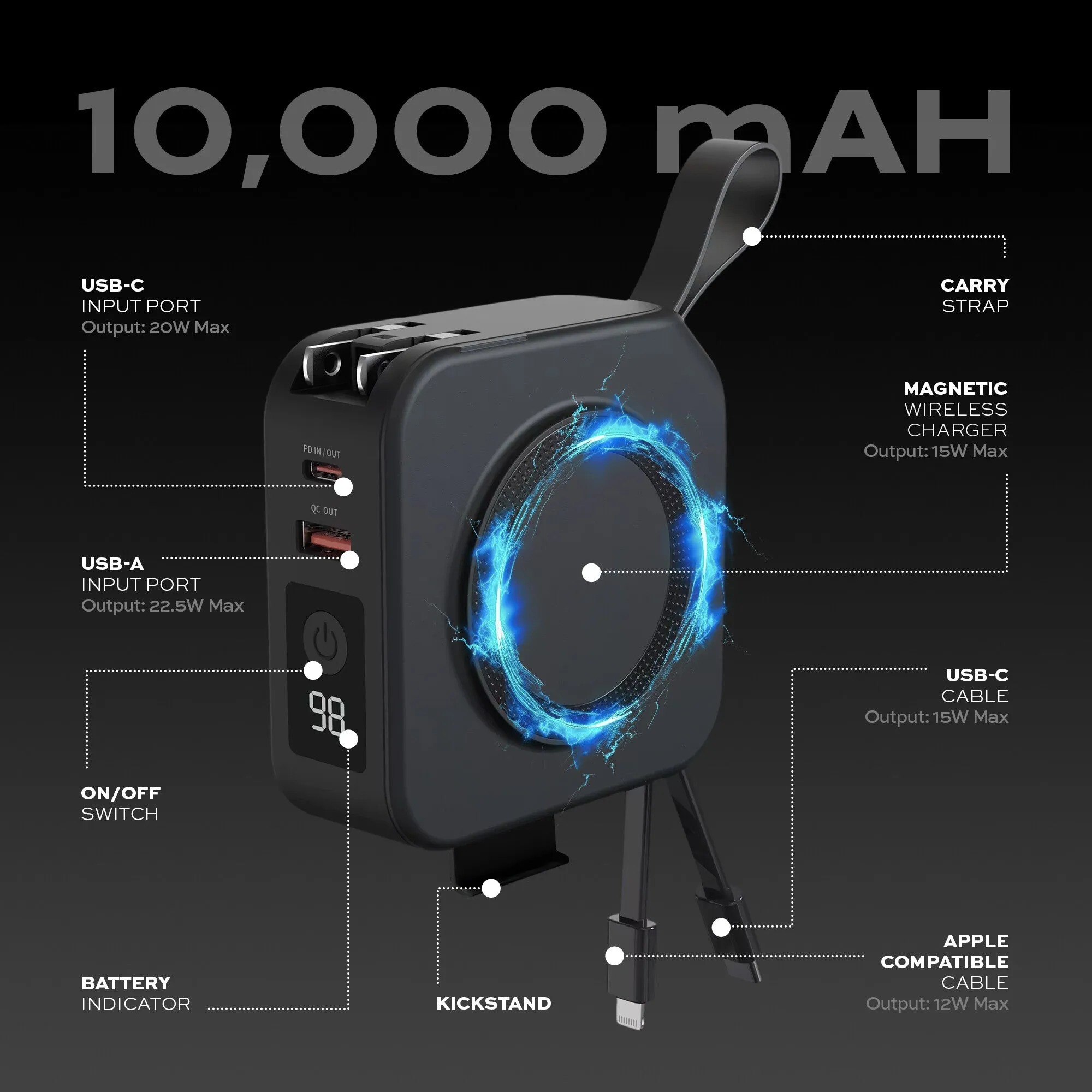 SmartCharge | 10,000 mAh PowerBank