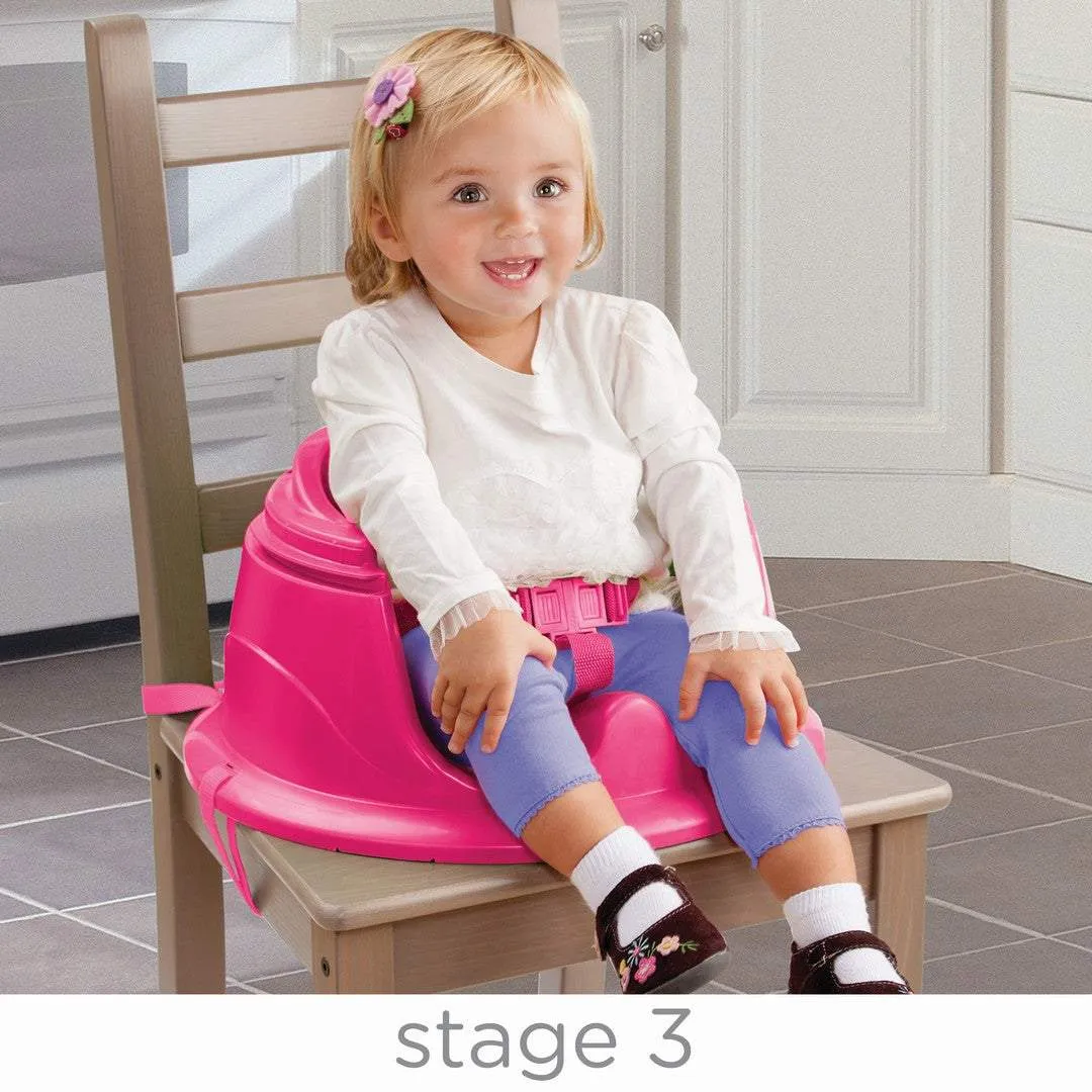 Summer Infant 3-Stage Deluxe Super Seat Booster -6months To 36 months(Island Giggles) Open Box