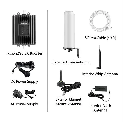 SureCall Fusion2Go 3.0 RV Cell Signal Booster for Motorhome, Trailer | Boosts 5G/4G LTE for All Canadian Carriers | ISED Approved