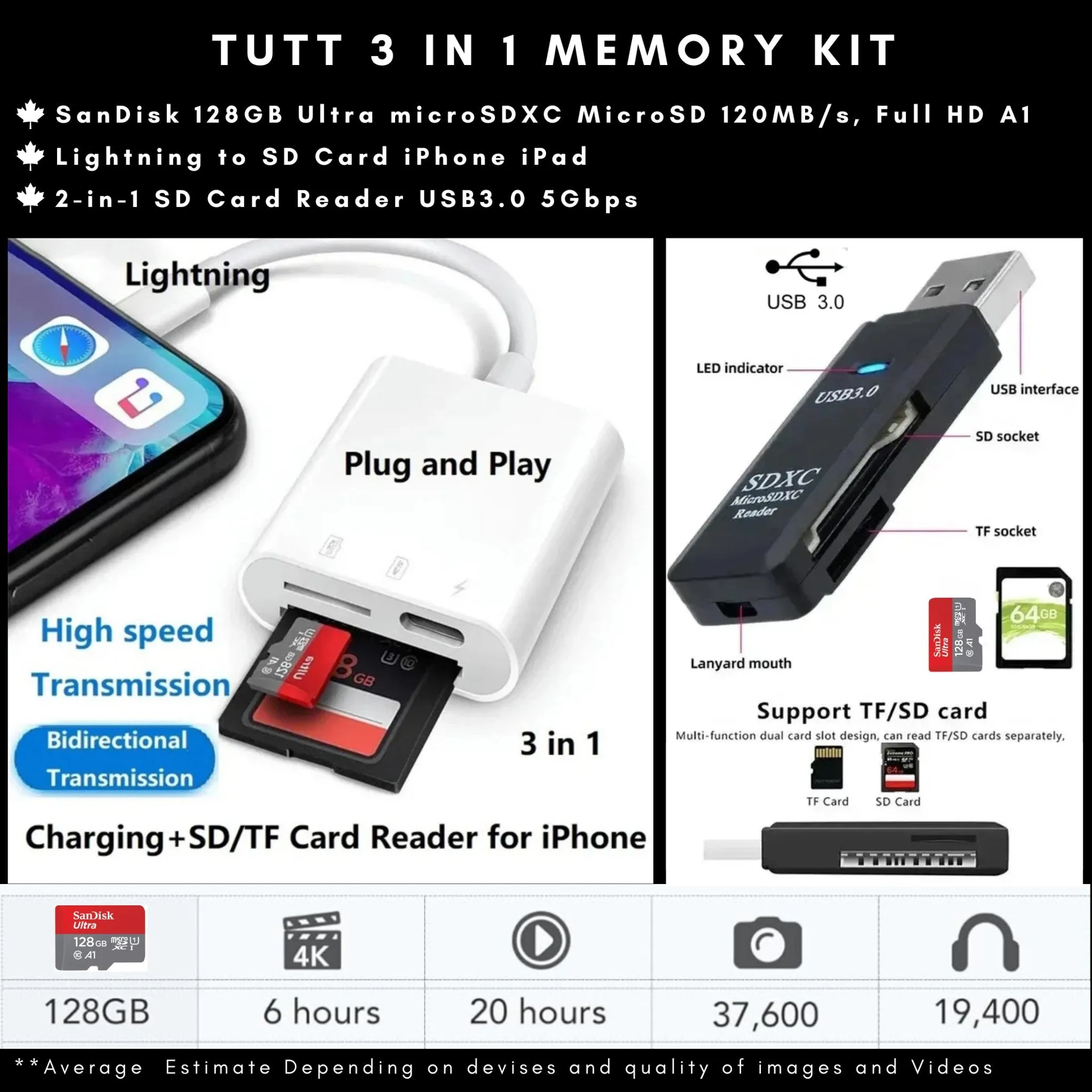 TUTT 4K 60fps 20MP Waterproof Action Camera Dash Cam 2” IPS Display IP68 Waterproof Underwater Wi-fi Motion Camera Hamlet Vlogging Hard Case 128GB SanDisk 3 in 1 SD/TF/Charging Kit