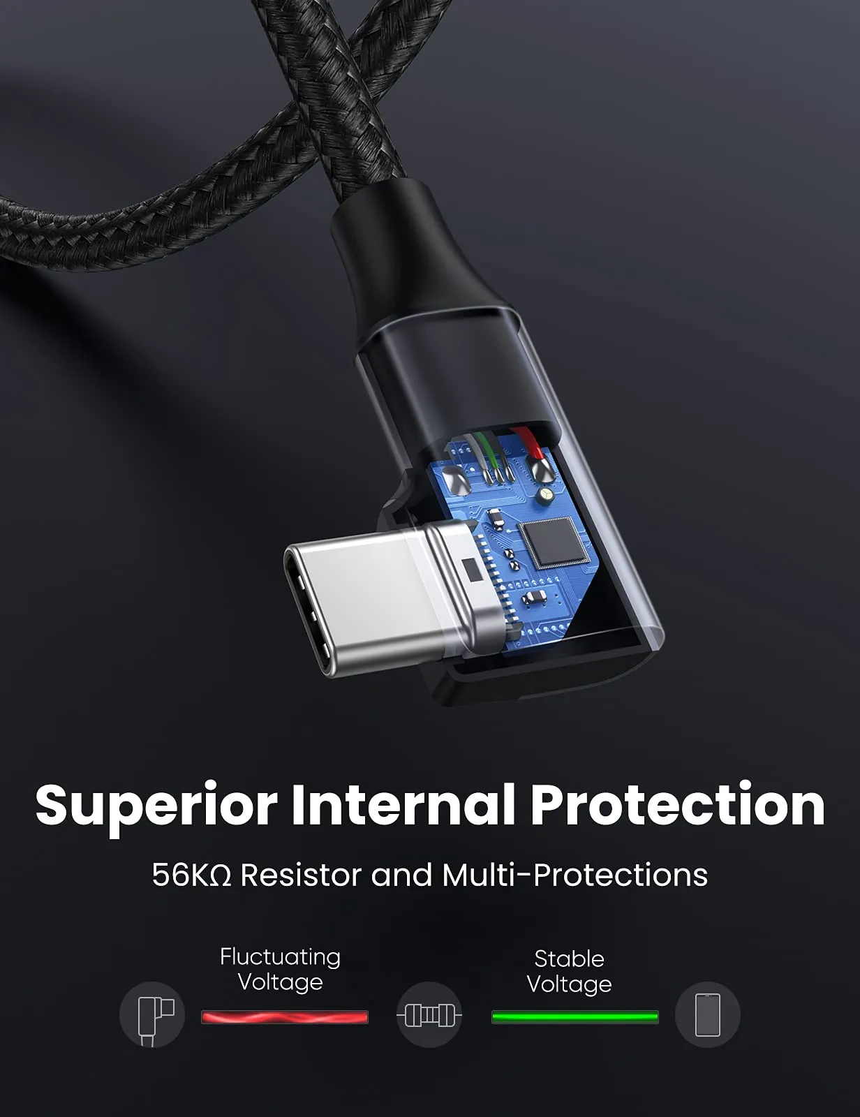 UGREEN USB to USB C Cable 3.0 Fast Charging