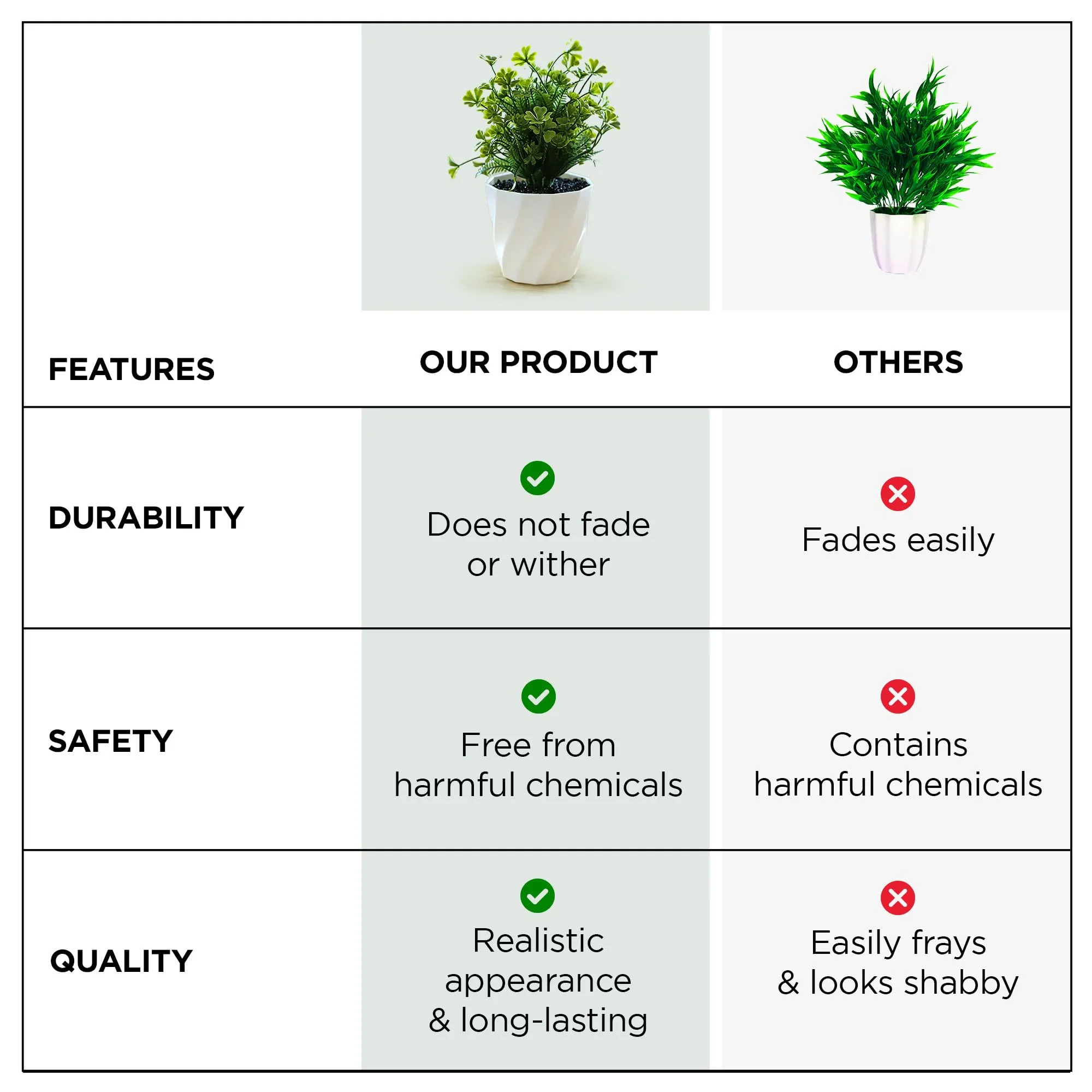 UMAI Artificial Plant with Pot for Home Decor 22 cm | Small Grass Balls Plastic Plants for Office Desk Bedroom Balcony Living Room | Natural Look Decoration - Table Top Shelves Green