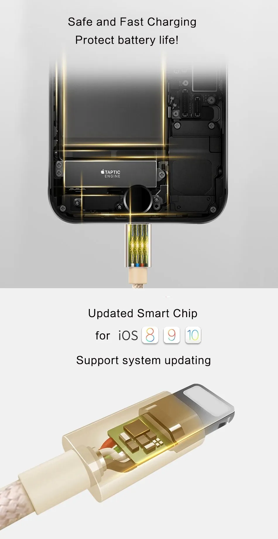 USB Cable for iPhone 7 6 6s, iphone charger cable
