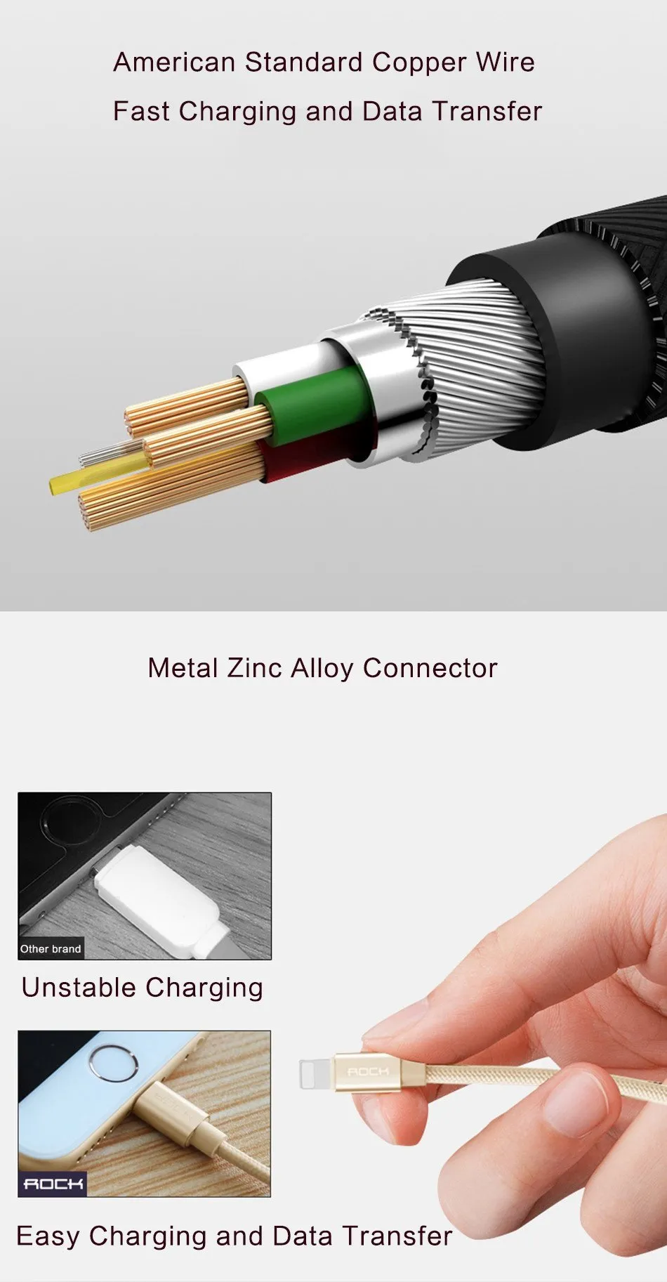 USB Cable for iPhone 7 6 6s, iphone charger cable